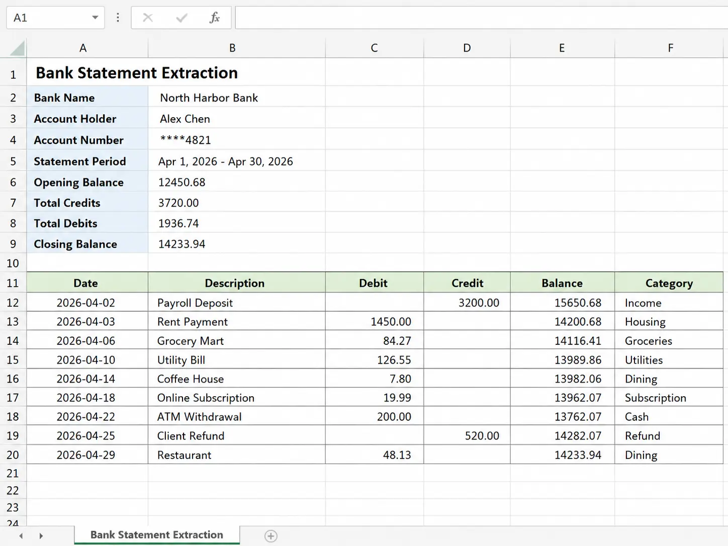 Bank statement data extracted into an Excel spreadsheet