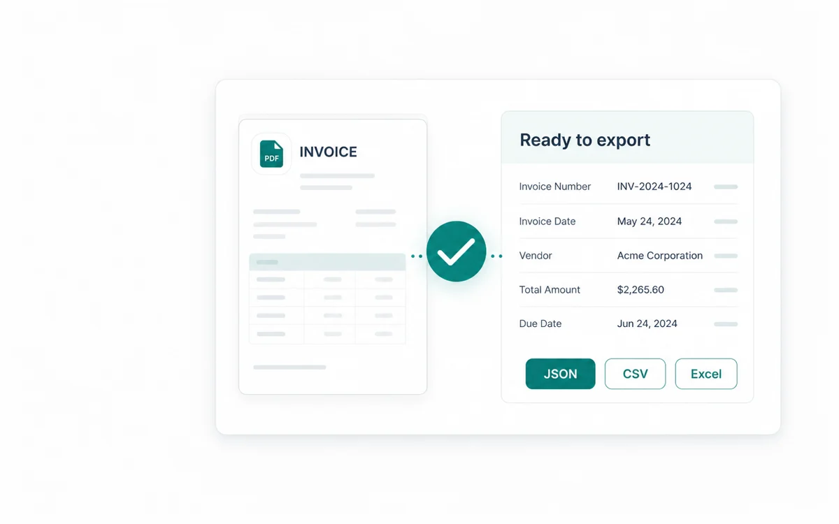 Extracted document data ready to export as JSON, CSV, or Excel